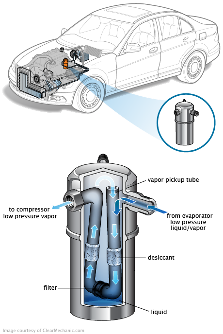 See U20DU repair manual